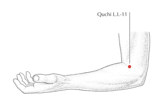 Acu-mag - Magnetic acupressure plasters ~ Qu-Chi for hay fever & allergic rhinitis