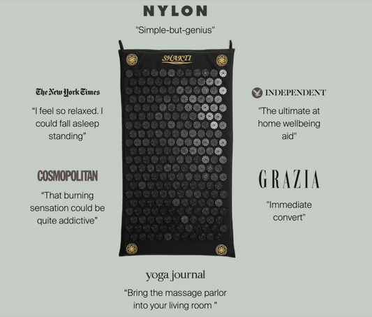 Shakti Acupressure Mat - Level 1