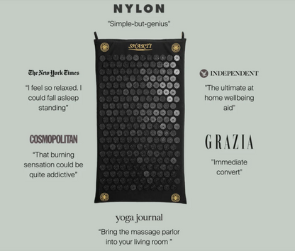 Shakti Acupressure Mat - Level 1