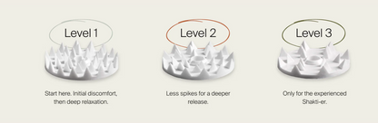 Shakti Acupressure Mat - Level 1